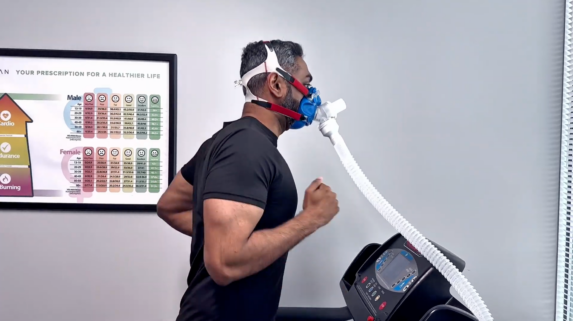 VO₂ Max & Biomarker Optimization