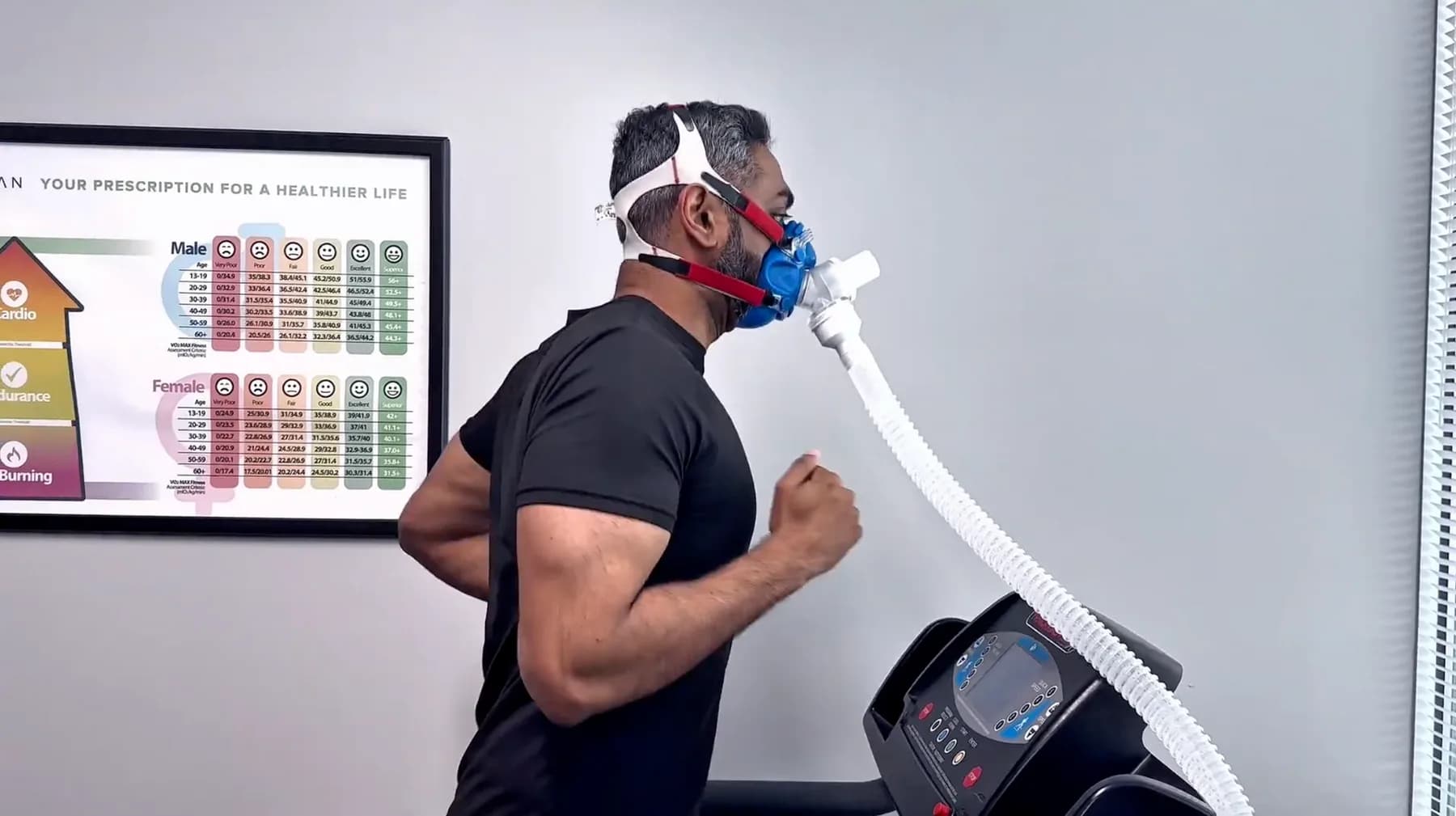 A patient running on a treadmill in a metabolic mask during a VO2 max test, beside a wall chart of fitness reference ranges